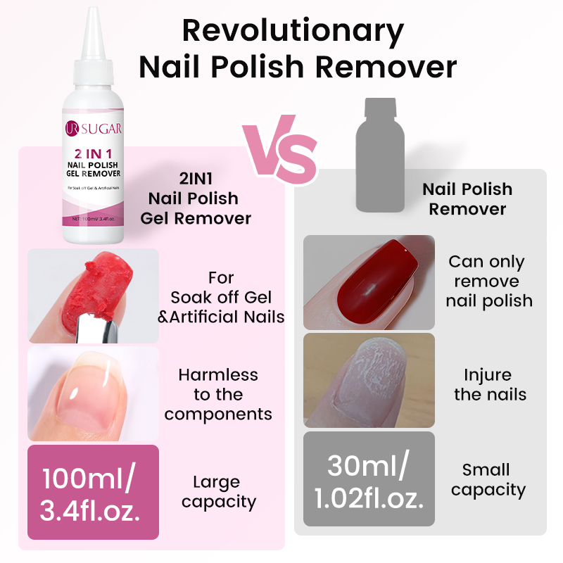 UR SUGAR 100ml Nail Polish Rem - Nail Art Gel Polish recension och pris